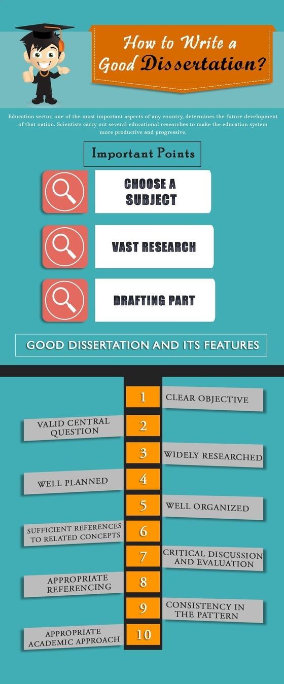 Buy academic papers online