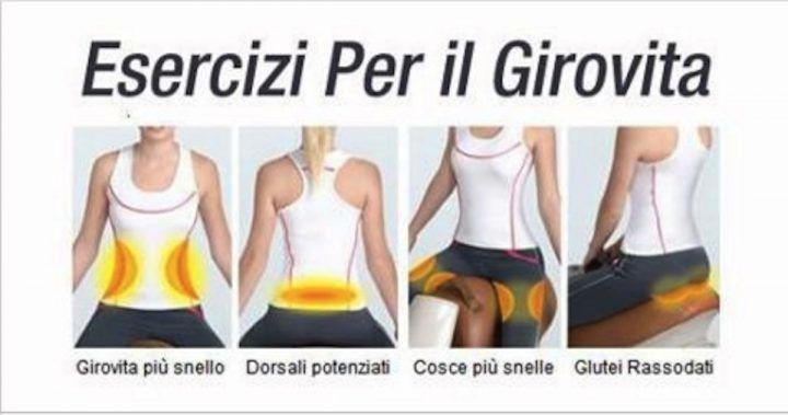 gli esercizi bruciano uomini grassi addominali