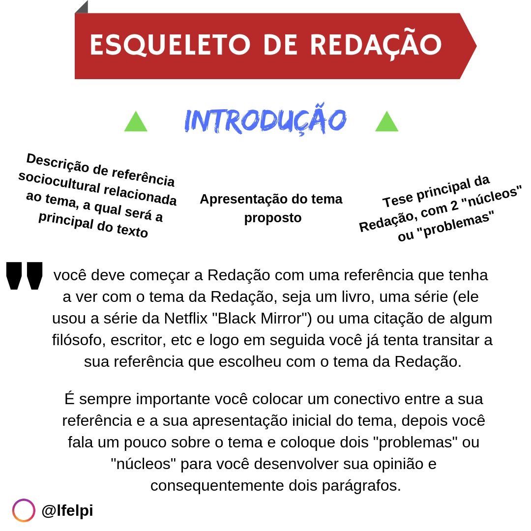 Qual a história do direito internacional privado no Brasil? Qual a história do direito internacional privado no Brasil?