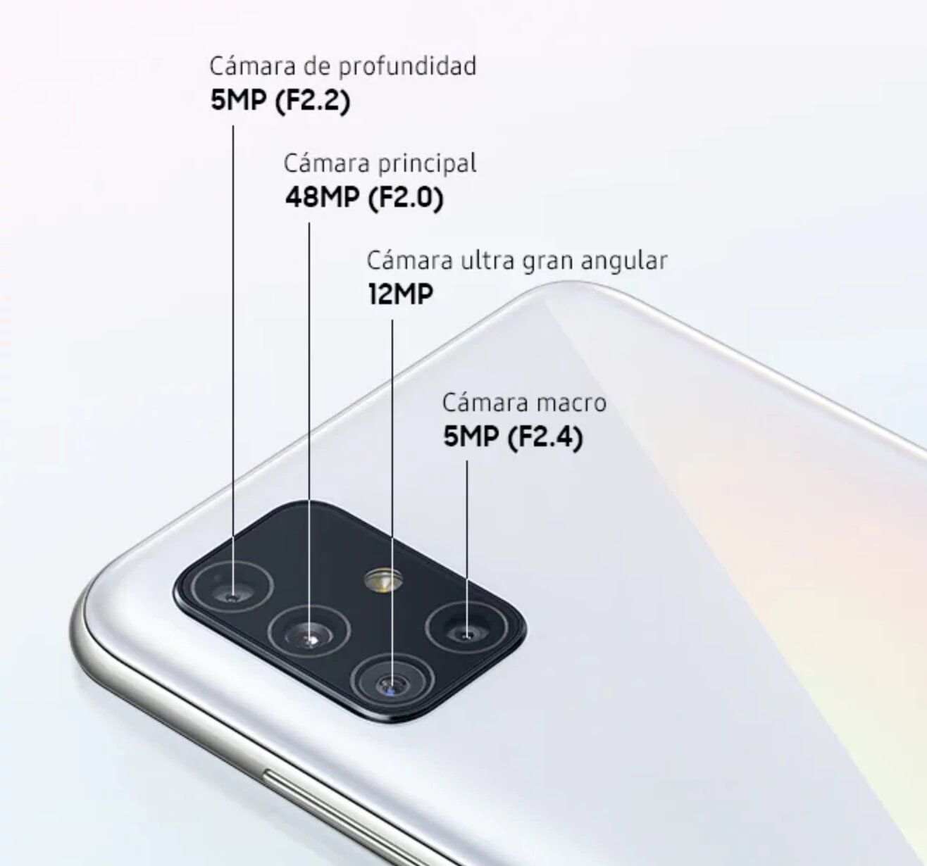 El Samsung Galaxy A51 5G, uno de los móviles Android más vendidos, pasa por DxOMark