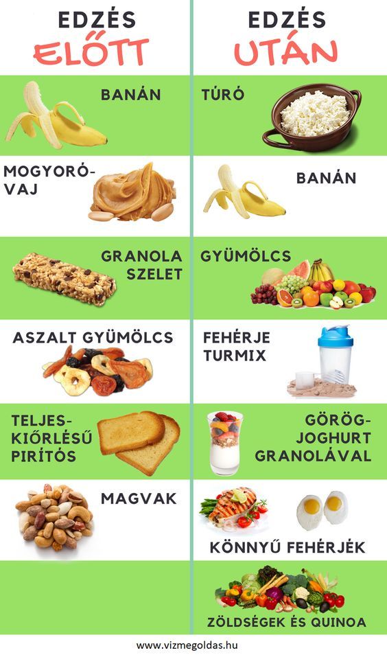 fogyni gyorsan egészséges életmód zsírvesztés gyorsítók 2 0