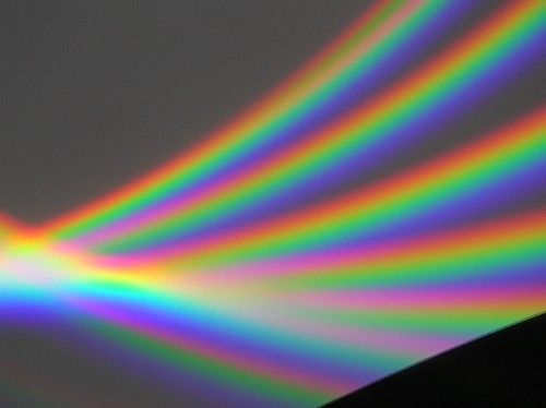 Prism Lighting Google Search Ccc Resurrection 2017 Prism Lighting Google Search Ccc Resurrection 2017