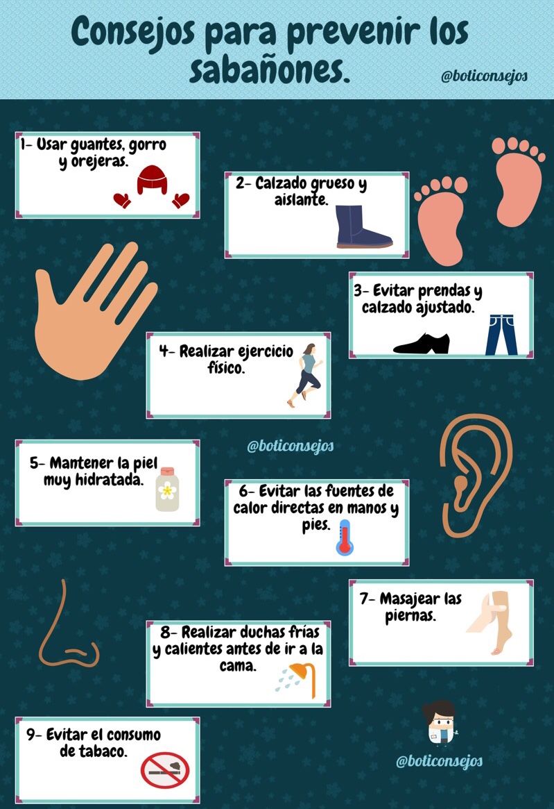 Pin En Consejos