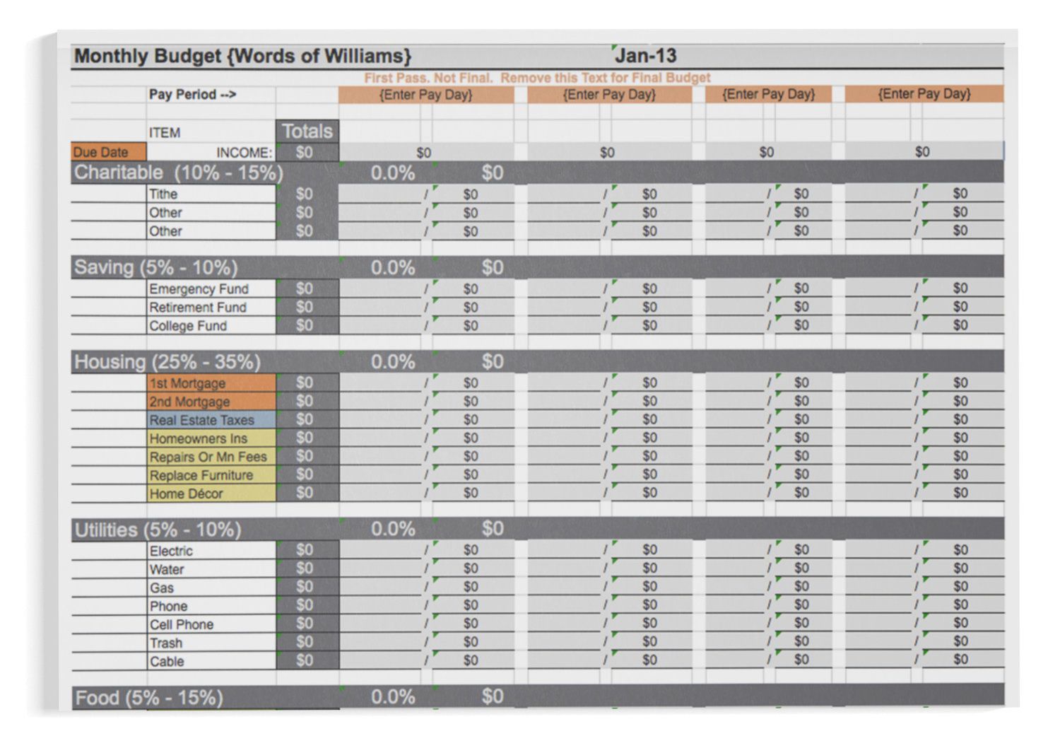 budget spreadsheet trabajo destrezas pinterest budgeting best family budget spreadsheet