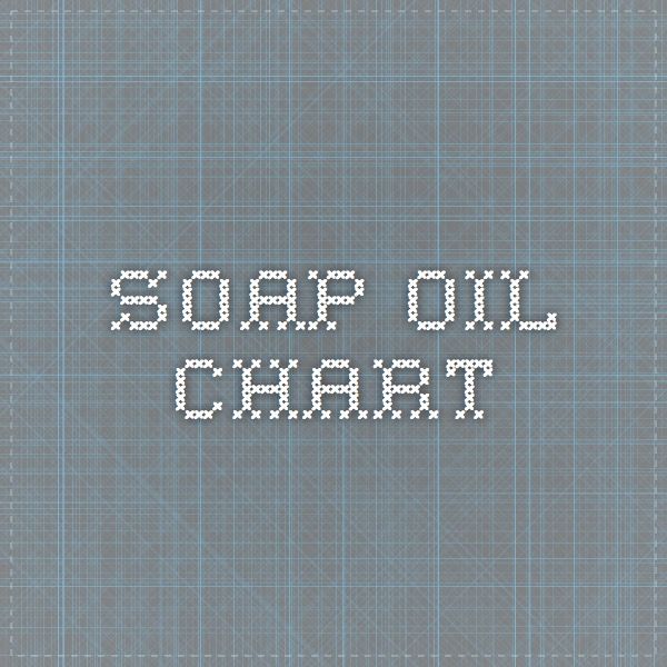 soapmaking oil chart chart making oils and oil soapmaking oil chart