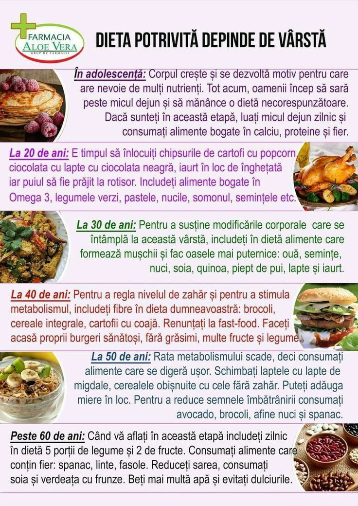 idei dieta zilnica