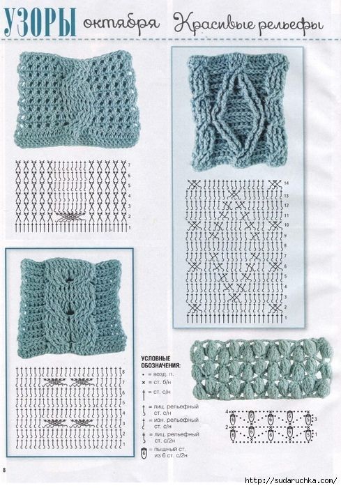 Crochet Cables Pattern Diagrams and Inspiration ⋆ Crochet Kingdom | Foci