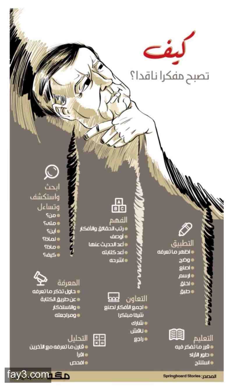 كيف تصبح مفكرا ناقدا انفوجرافيك Life Skills Activities Writing A Book Human Development