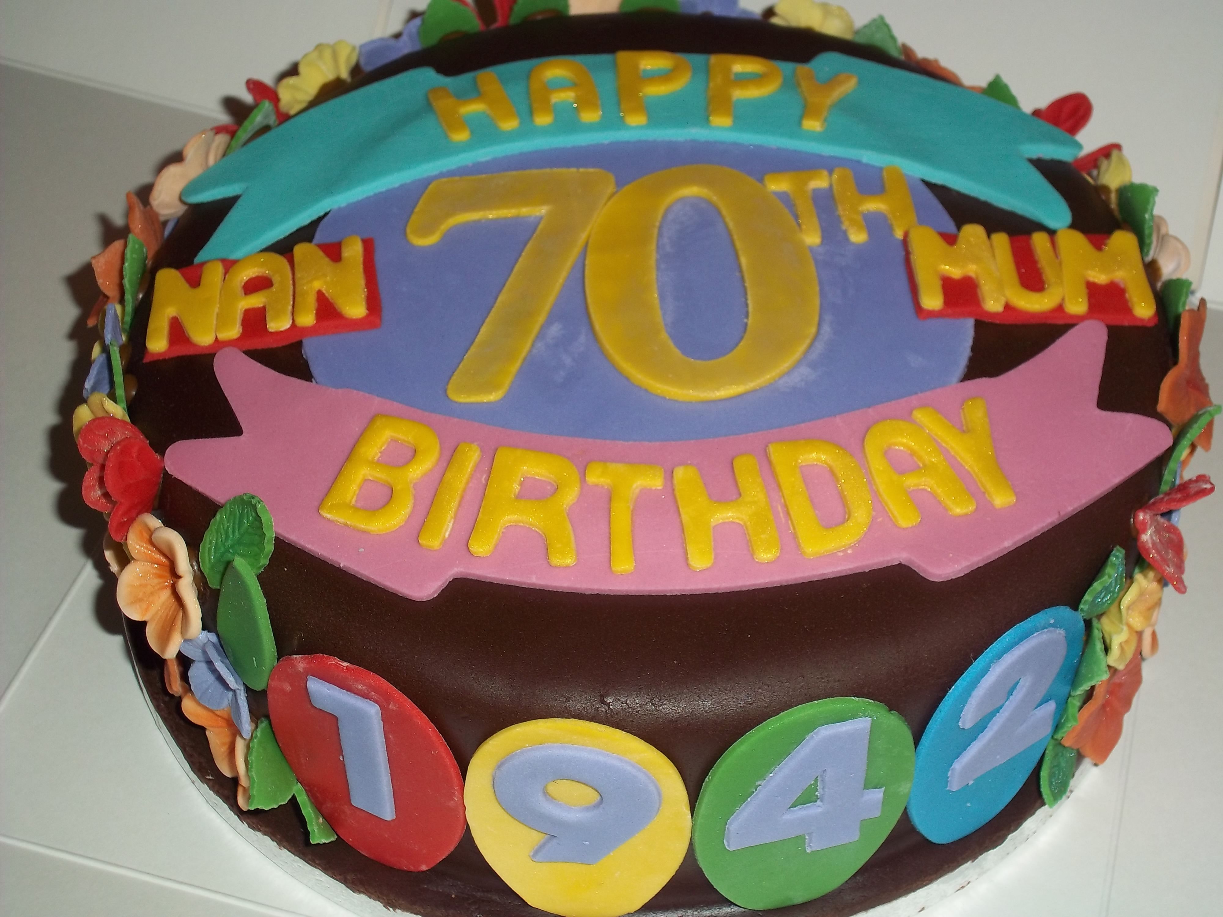 70th Birthday Cake 70th birthday cake, Cake, Cake decorating icing