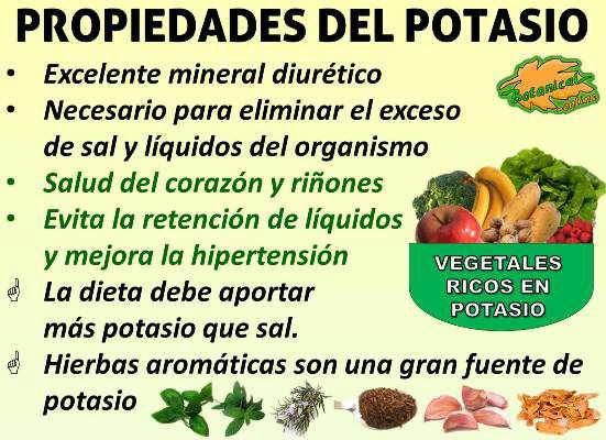 Propiedades Del Potasio Para Los Riñones Alimentos Ricos En Potasio Recetas De Desintoxicación Frutas Y Verduras Beneficios
