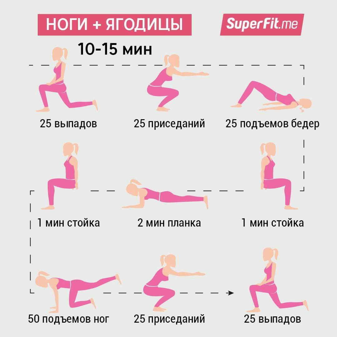За упругая неделю попа
