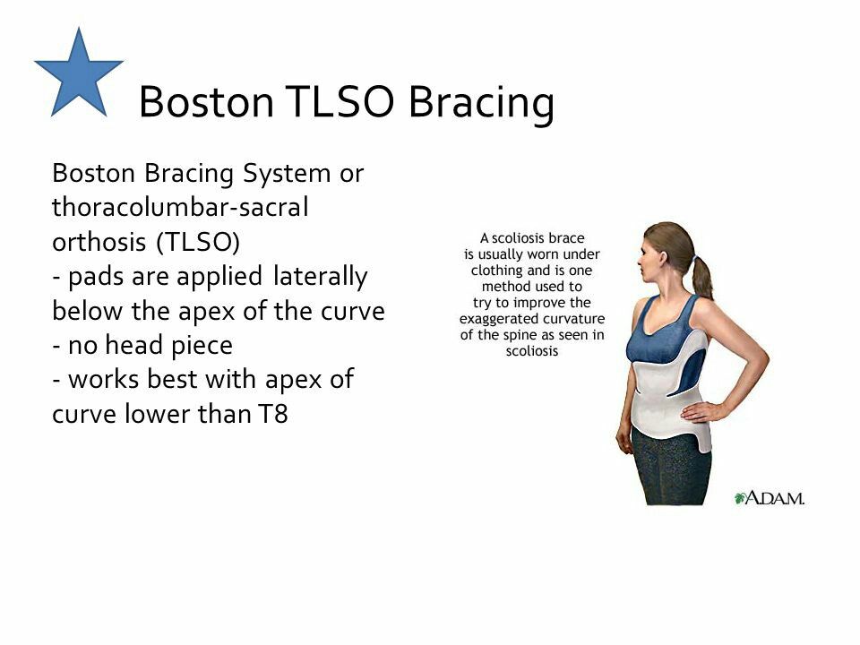 Note Boston Brace For Lower Spine Lower Than T8 And Is Better