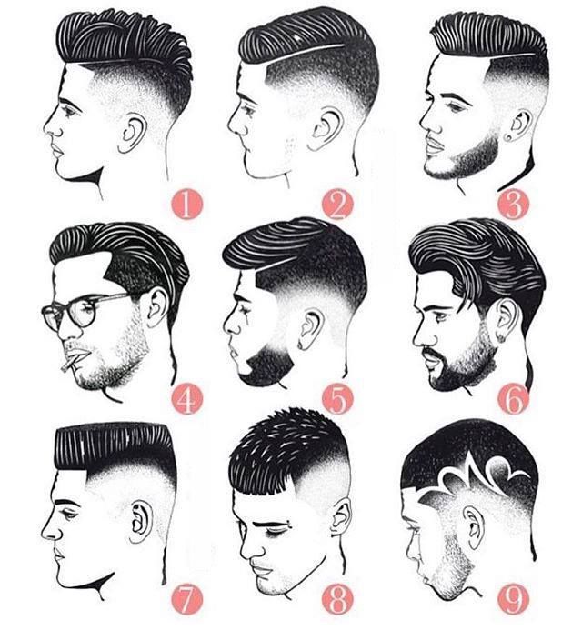 Pin En Cortes De Pelo Para Hombres