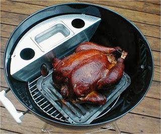 Barbecue Finds: Reader Tip: Smokenator 1000 for Weber 22 Weber Performer Charcoal Grill 15301001 Black | Best