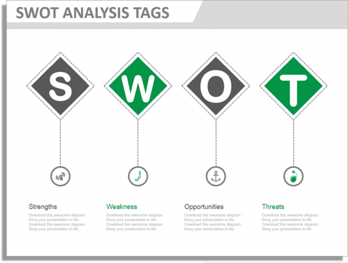 8 steps to create a superb swot analysis template in swat analysis chart