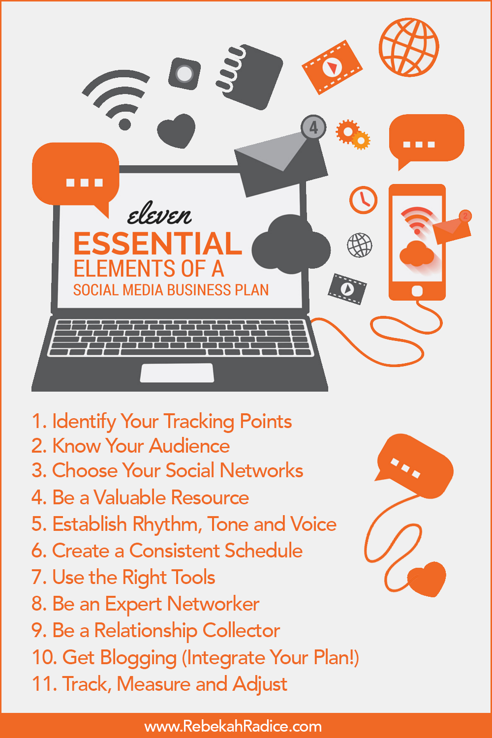 social media business plan