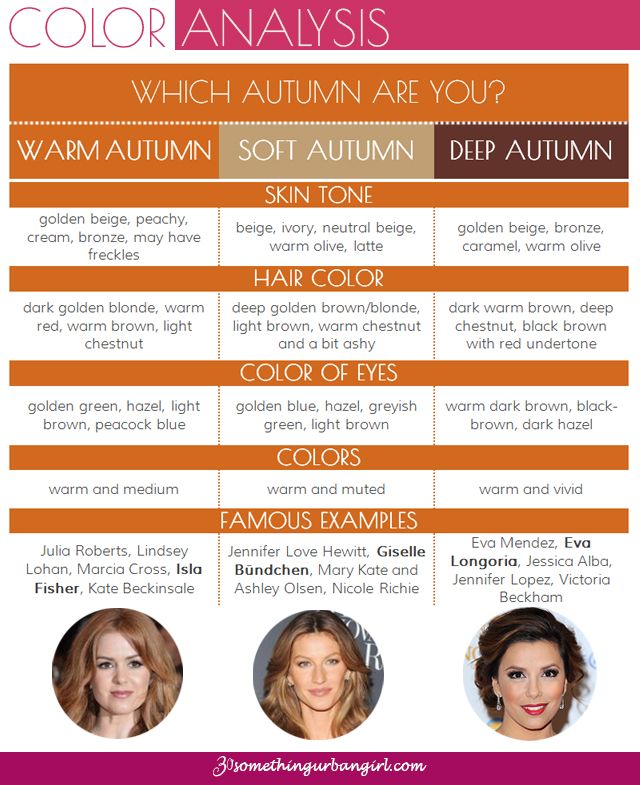 Find your colors – dive into details #autumnseason