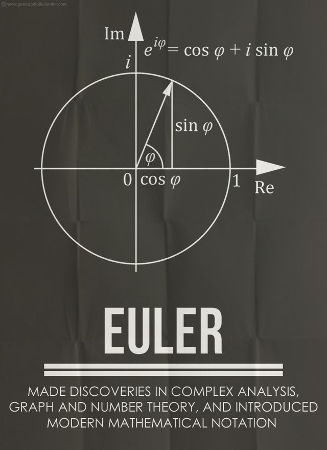 The Real Number System Classifying Real Numbers Venn Diagram Worksheet In 2020 Real Number System Number Sense Worksheets Real Numbers