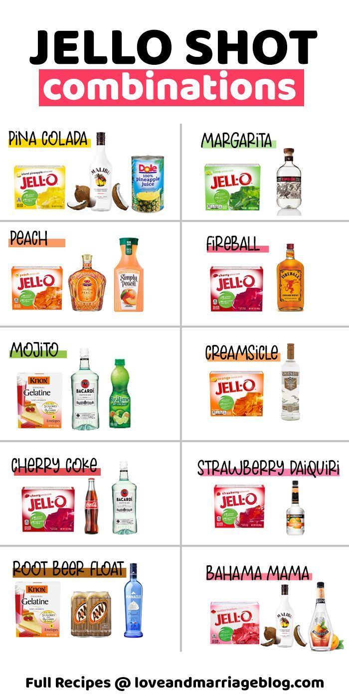 May 5, 2021 - These Jello Shot Combinations are all of my favorite flavors. You will never run out of new and delicious jello shots this summer! Liquor Drinks, Boozy Drinks, Cocktail Drinks Recipes, Yummy Drinks, Booze, Alcoholic Drinks For Summer, Easy Vodka Drinks, Alcoholic Drinks Jello Shots, Shots Drinks