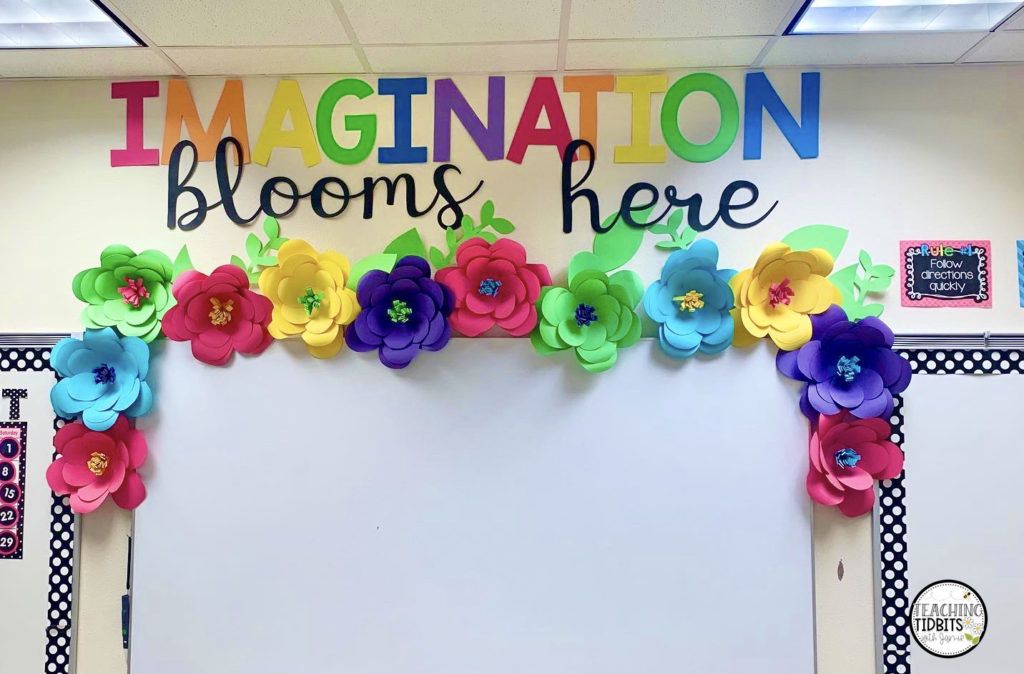 Need classroom inspiration? Take a peek into my classroom to see how I use bright colors mixed with black to make my classroom come alive. Classroom Curtains, Preschool Classroom Decor, Classroom Wall Decor, Diy Classroom Decorations, Classroom Board, Classroom Walls, Classroom Design, School Decorations, Classroom Themes