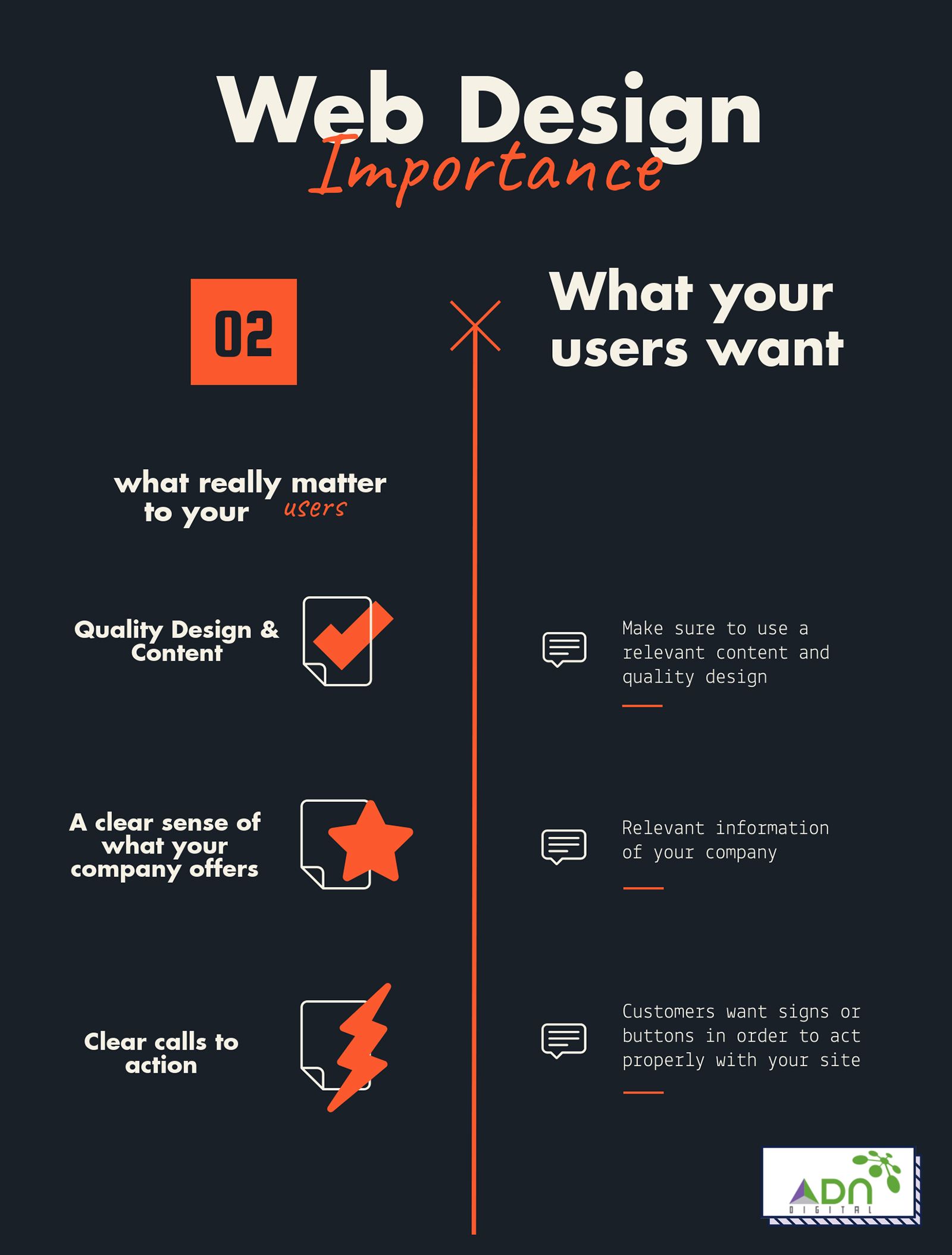 Unsure Of What Is Important To Users In Web Design Struggling To Decide If It S Time For A Website Upgrade N Web Design Web Development Custom Website Design