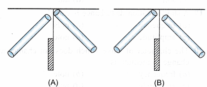 Ncert Class 9 Science Lab Manual Sound Science Lab Sound Experiments Longitudinal Wave
