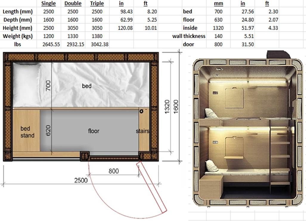 Capsule Hotel Small Hotel Room Hotel Room Design capsule-hotel-small-hotel-room-hotel-room-design