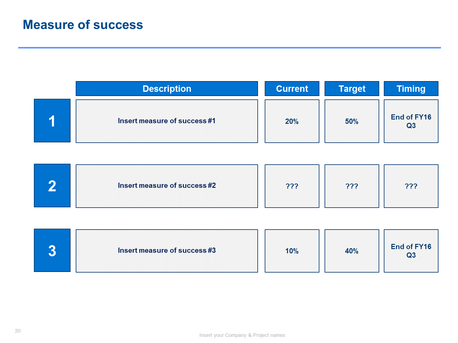 project plan timeline templates project plan templates project