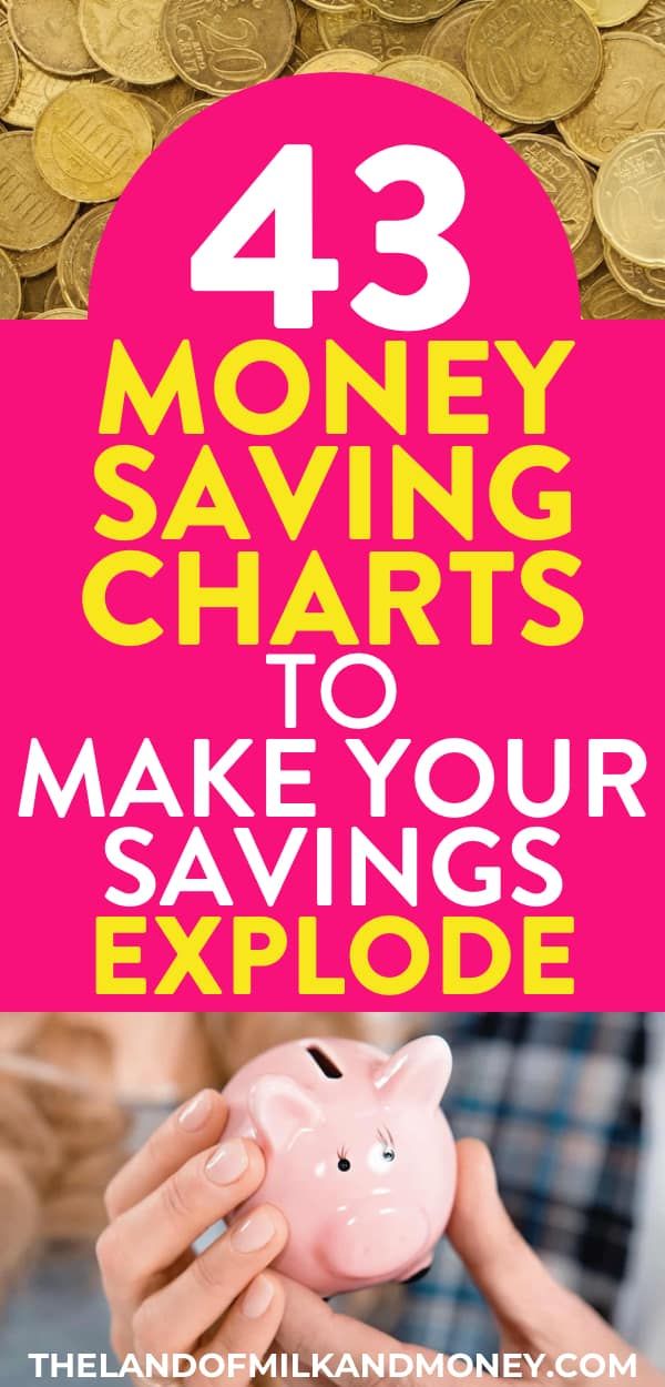 These money saving charts are perfect for showing me how to save money in all areas of my life! I really needed some saving money tips to work on my money management so having a saving money challenge is great for that! I was looking for how to save 5000 in 6 months or even how to save 10000 in a year so using the saving money ideas in these money saving charts to work as my 10000 savings plan is amazing for budgeting finances. There are even great life hacks in these money saving tips! #budget Save Money Fast, Save Money On Groceries, Ways To Save Money, Money Tips, Money Saving Tips, Money Plan, Money Savers, Budgeting Finances, Budgeting Tips