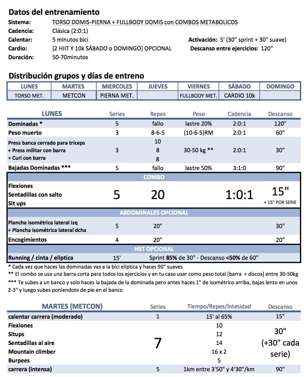 Tabla para gimnasio definicion