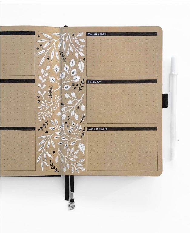 What do you guys think of the new archer and olive kraft bullet journal?