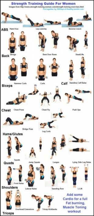 New Fitness Workouts Gym Diaries 67 Ideas #fitness