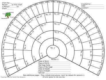 family pedigree chart template