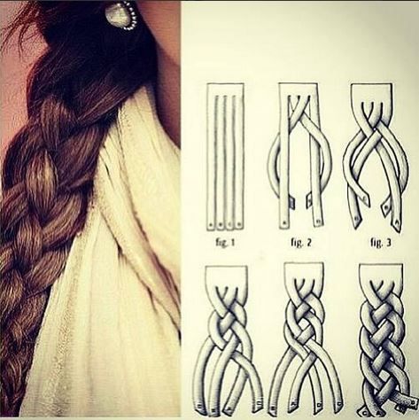Tips De Belleza Relaciones Y Maternidad América Digital Trenzas De Cuatro Trenza De 4 Cabos Peinados Con Trenzas