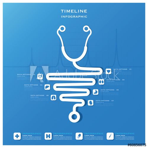 Timeline Health And Medical Infographic Design Template Healthcare - medical timeline template Timeline Health And Medical Infographic Design Template Healthcare - medical timeline template