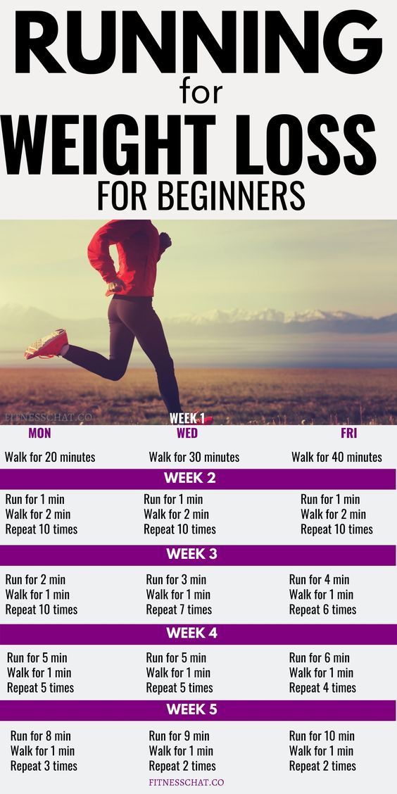 Running to lose weight - Weight Workout