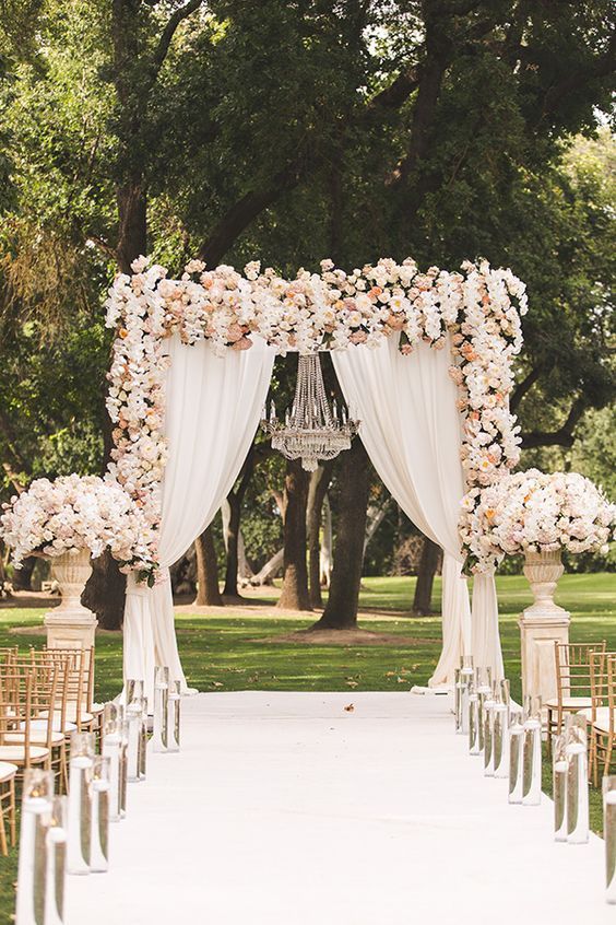 Key Questions to Ask Your Wedding Ceremony Venue Before You Book It Key Questions to Ask Your Wedding Ceremony Venue Before You Book It