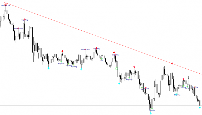 24 binary options affiliate