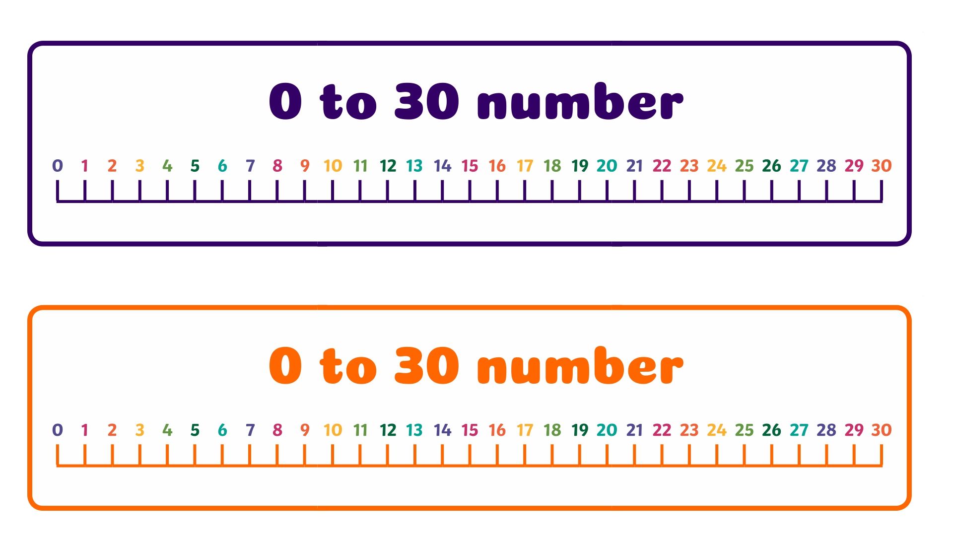 Printable Number Line 0 30 Number Line Printable Number Line printable-number-line-0-30-number-line-printable-number-line