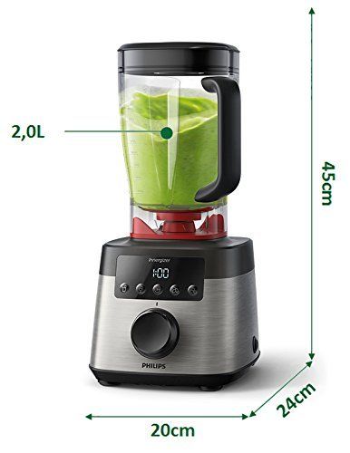 Philips Küchenmaschine Rezepte 2021 Philips Küchenmaschine Rezepte 2021