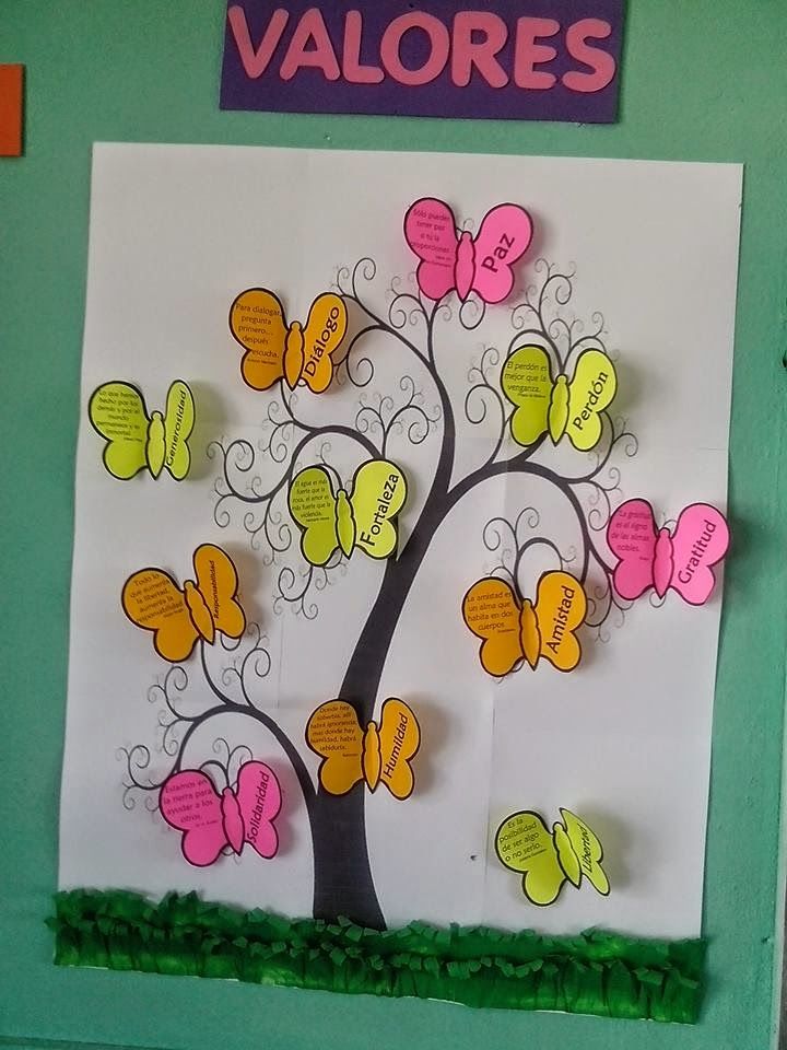 Ideas De Murales Para De Navidad Para Decorar Una Escolares Ideas De Murales Para De Navidad Para Decorar Una Escolares