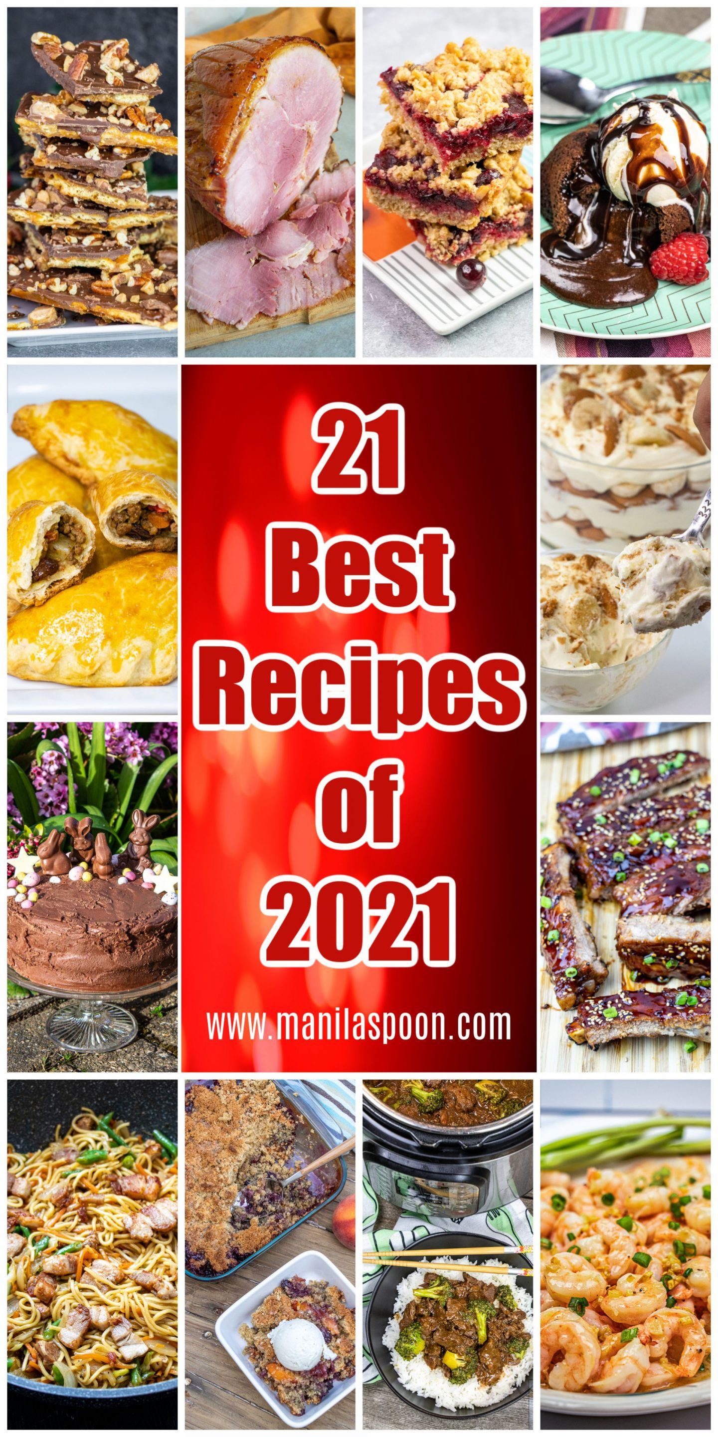 BEST 21 Recipes Of 2021 Recipes Best Dinner Recipes Turkey Recipes best-21-recipes-of-2021-recipes-best-dinner-recipes-turkey-recipes