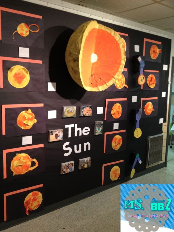 BBZ Community Share Night Sun And Other Awesome Solar System Bulletin Boars BBZ Community Share Night Sun And Other Awesome Solar System Bulletin Boars