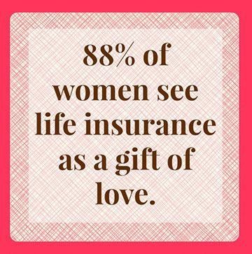 Pin On Health Insurance
