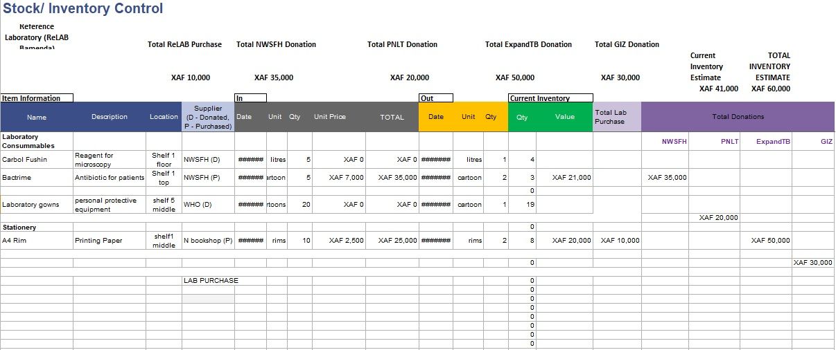 black inventory control template excel http exceltmp com wedding planning spreadsheet