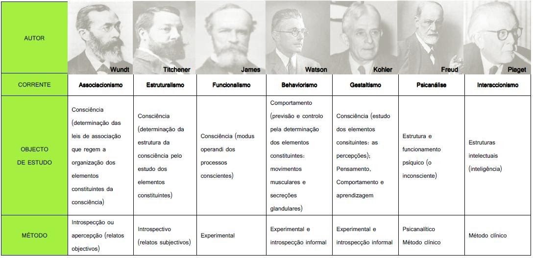 Qual é a diferença entre um texto literário e um texto não literário? Qual é a diferença entre um texto literário e um texto não literário?