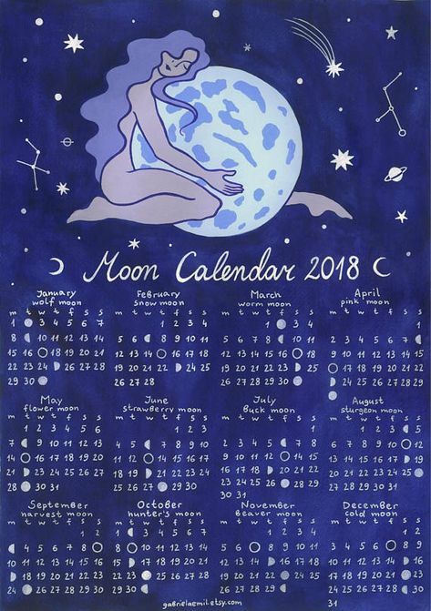 Daily Astro Highlights for each Sign: