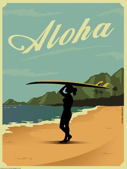 vintage travel aloha poster