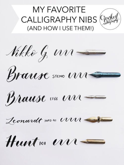 HOW TO: Choose the Right Calligraphy Nib