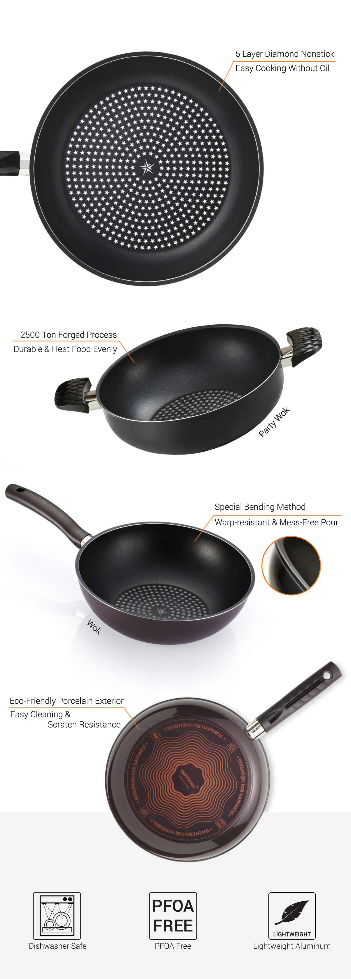 Skanka Frying Pan Gray 6 Ikea Ceramic Hobs Ikea Usa